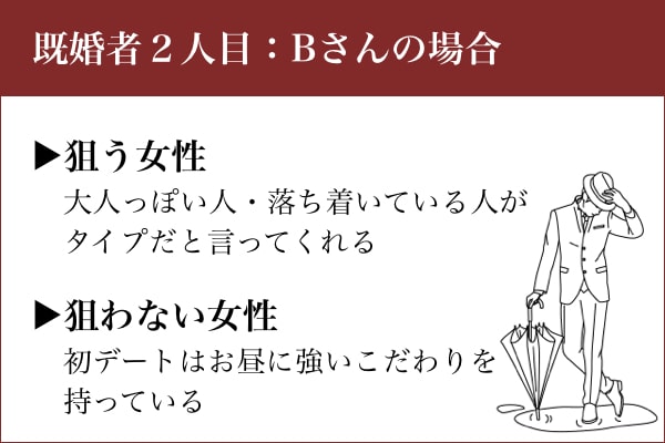 マッチングアプリの既婚者 Bさん
