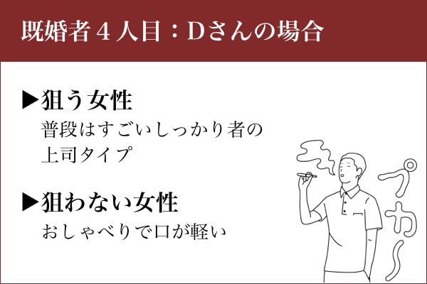 マッチングアプリの既婚者 Dさん
